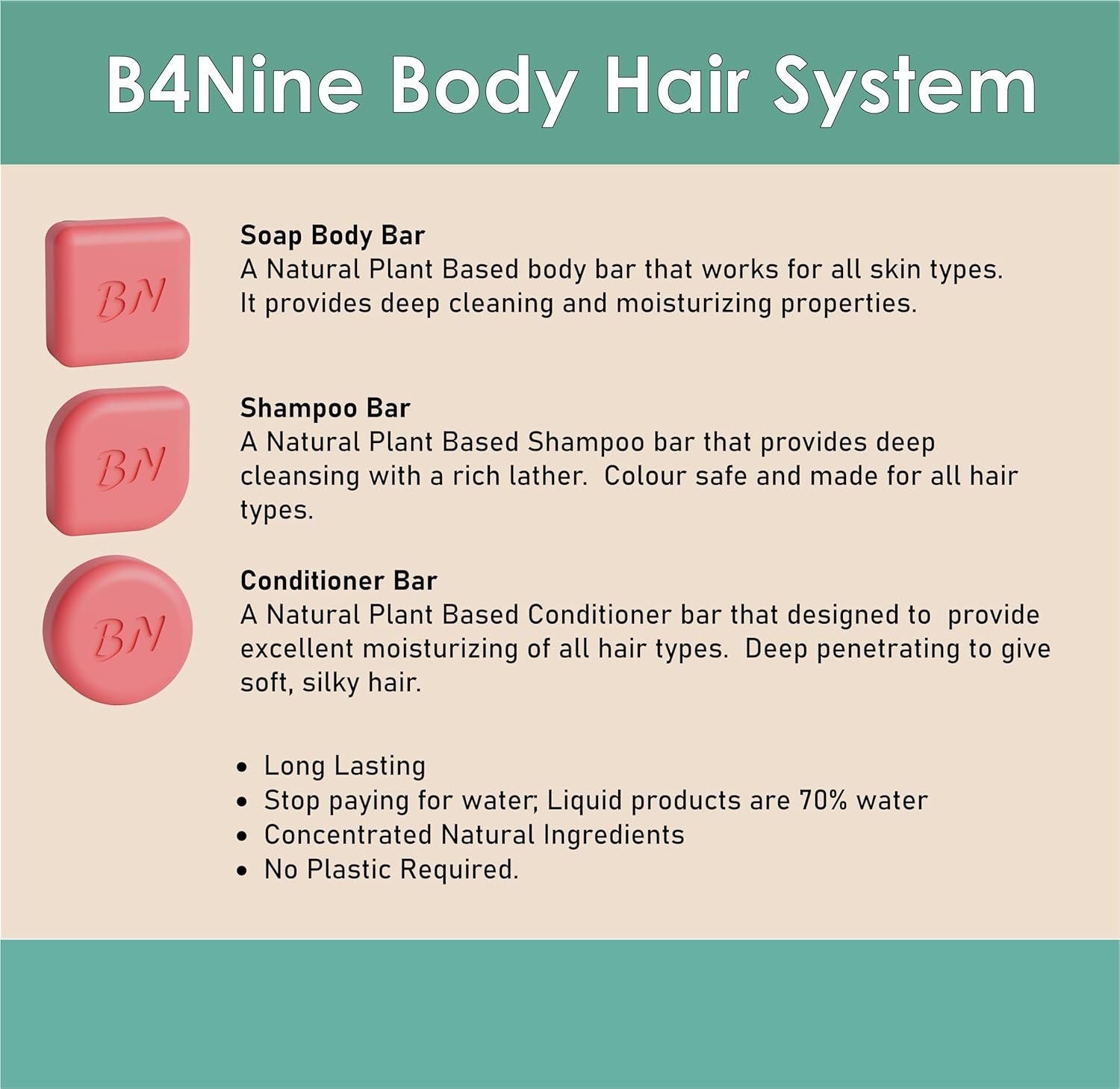 B4Nine Natural Soap Bar - Deep Cleansing and Hydration for All Skin Types - Nourishing with Coconut Oil and Cocoa Butter - Strawberry Bliss, 4.5 Oz