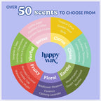 Pumpkin Spice Latte Bear Melts - Natural Fall Scented Soy Wax Infused with Essential Oils for Warmers (8 Oz Pouch)